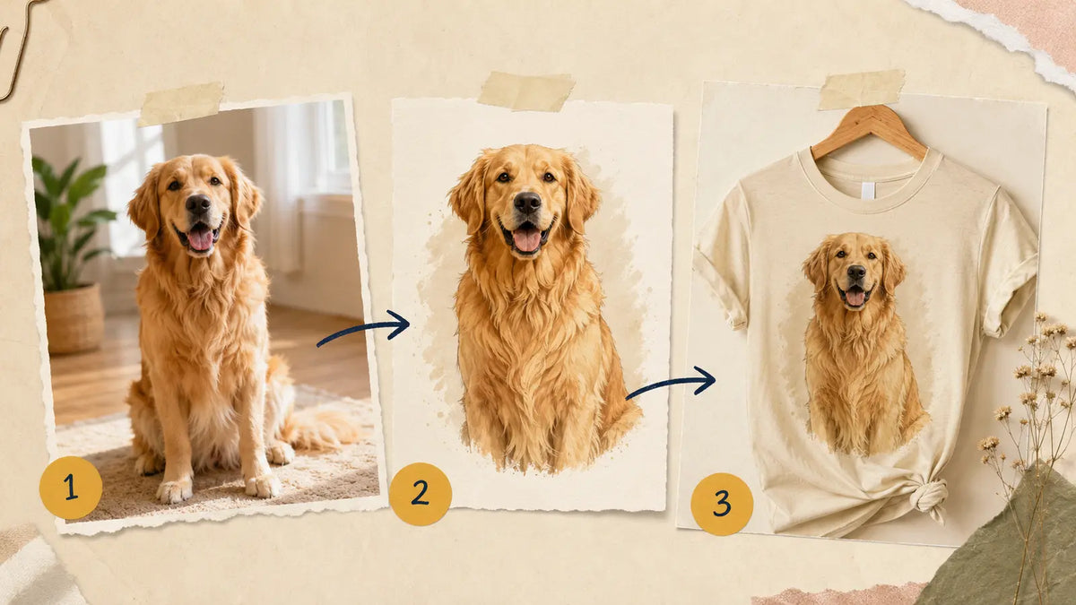 Golden retriever photo, custom portrait preview, and finished personalized pet T-shirt