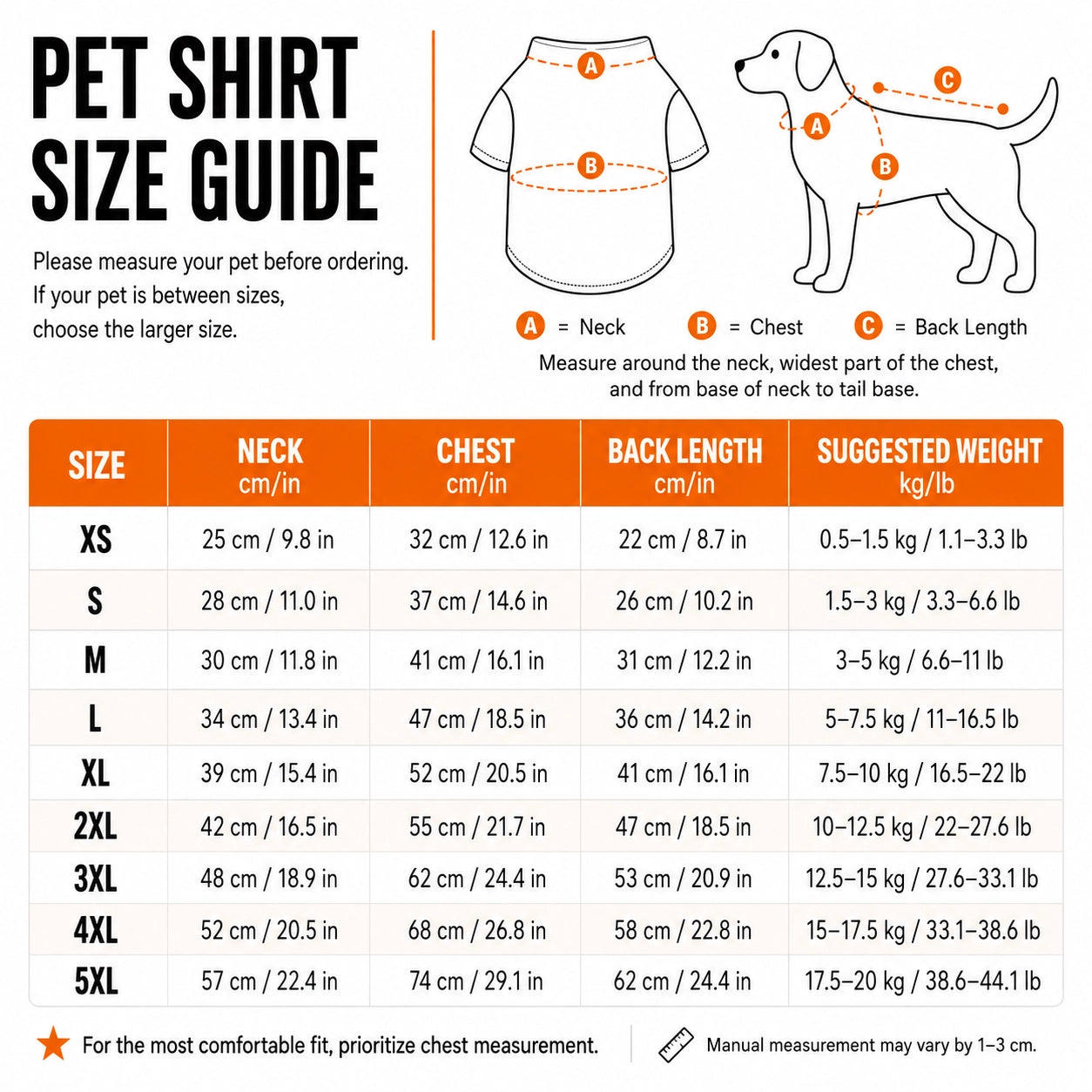 Custom Pet Portrait Matching T-Shirts for Men & Pets | Personalized Photo Shirt Set