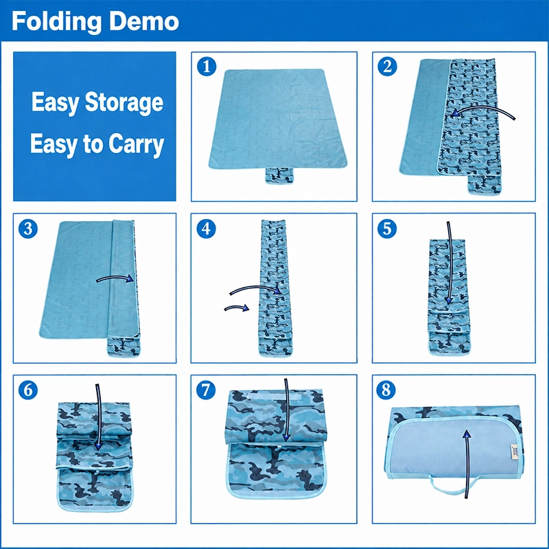 Extra Large Waterproof Picnic Blanket – 76.8 × 78.7 in Foldable 600D Oxford Outdoor Mat