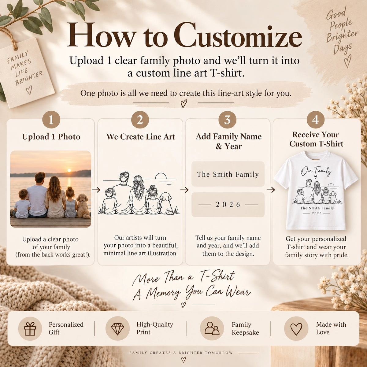 Custom Family Line Art T-Shirt – Personalized Photo Shirt With Name & Year