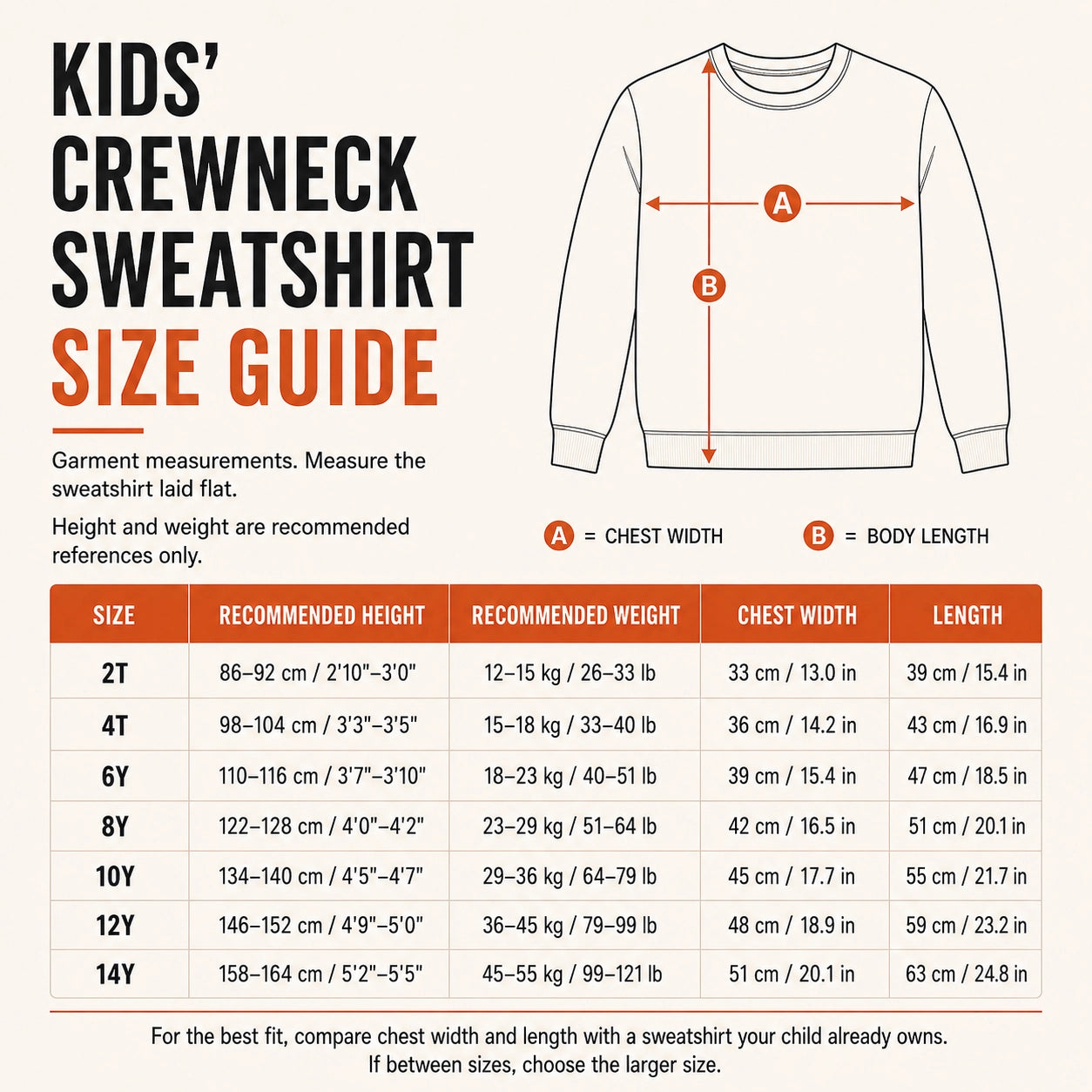 Custom Family Photo Crewneck Sweatshirt – Men, Women & Kids