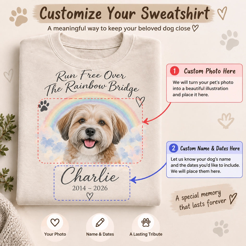 Personalized pet memorial sweatshirt with custom photo, name and dates – image 2