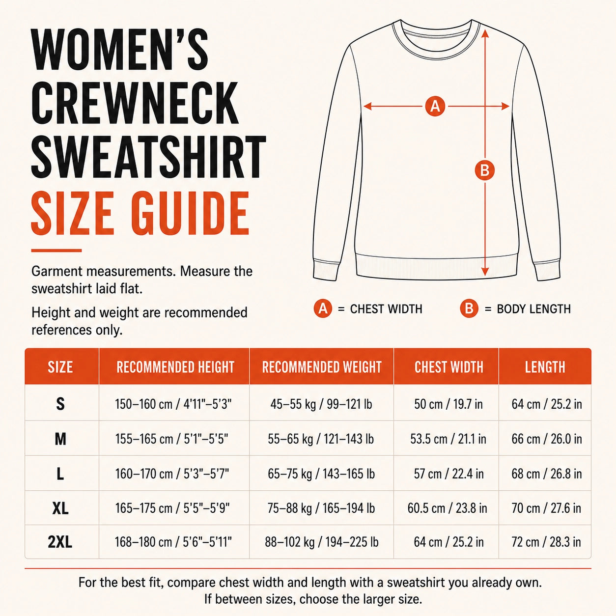 Custom Family Photo Crewneck Sweatshirt – Men, Women & Kids